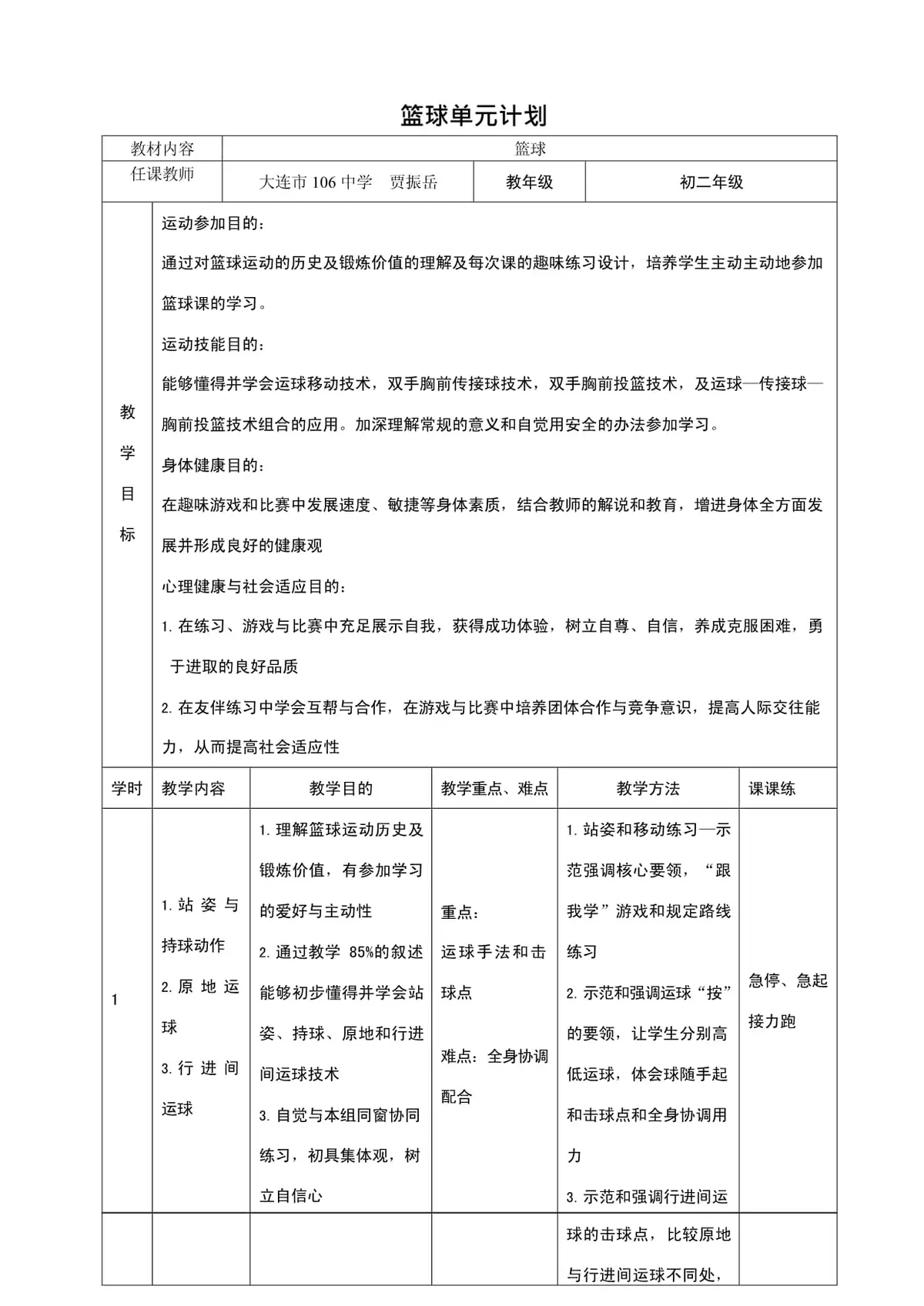 如何为不同水平的球员制定个性化的篮球训练策略_0